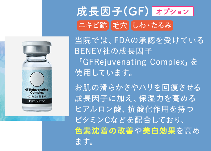 成長因子(GF)