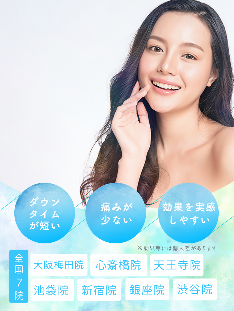 お悩み肌から美肌へ変わる ダーマペン4