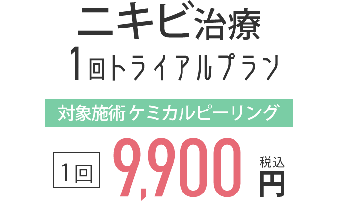 ニキビ治療3回トライアルプラン