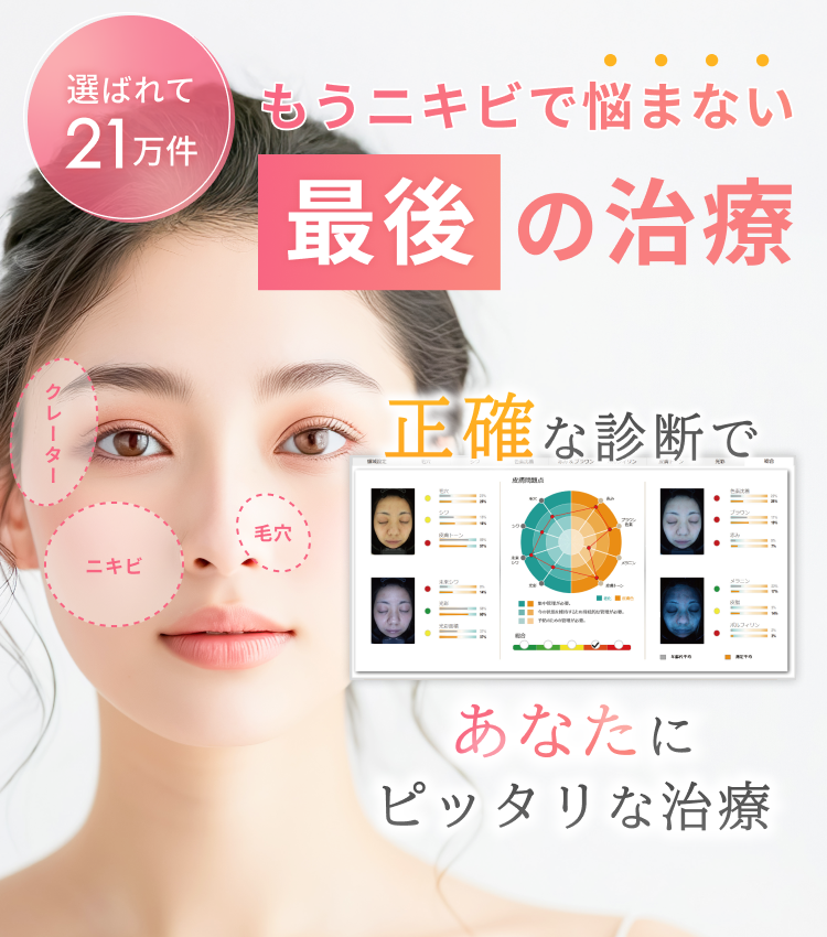 最初させない！本当に治すならフェミークリニック