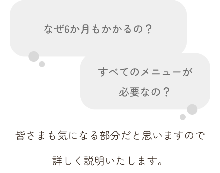 「なぜ6か月もかかるの？」「すべてのメニューが必要なの？」皆さまも気になる部分だと思いますので詳しく説明いたします。