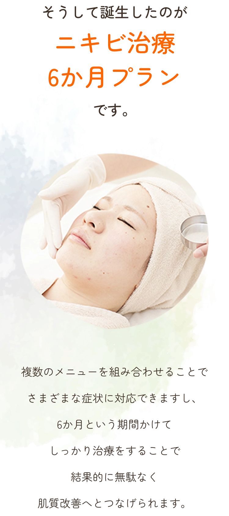 そうして誕生したのがニキビ治療6か月プランです。