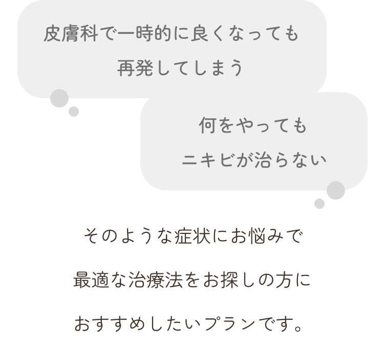 「皮膚科で一時的に良くなっても再発してしまう」「何をやってもニキビが治らない」そのような症状にお悩みで最適な治療法をお探しの方におすすめしたいプランです。