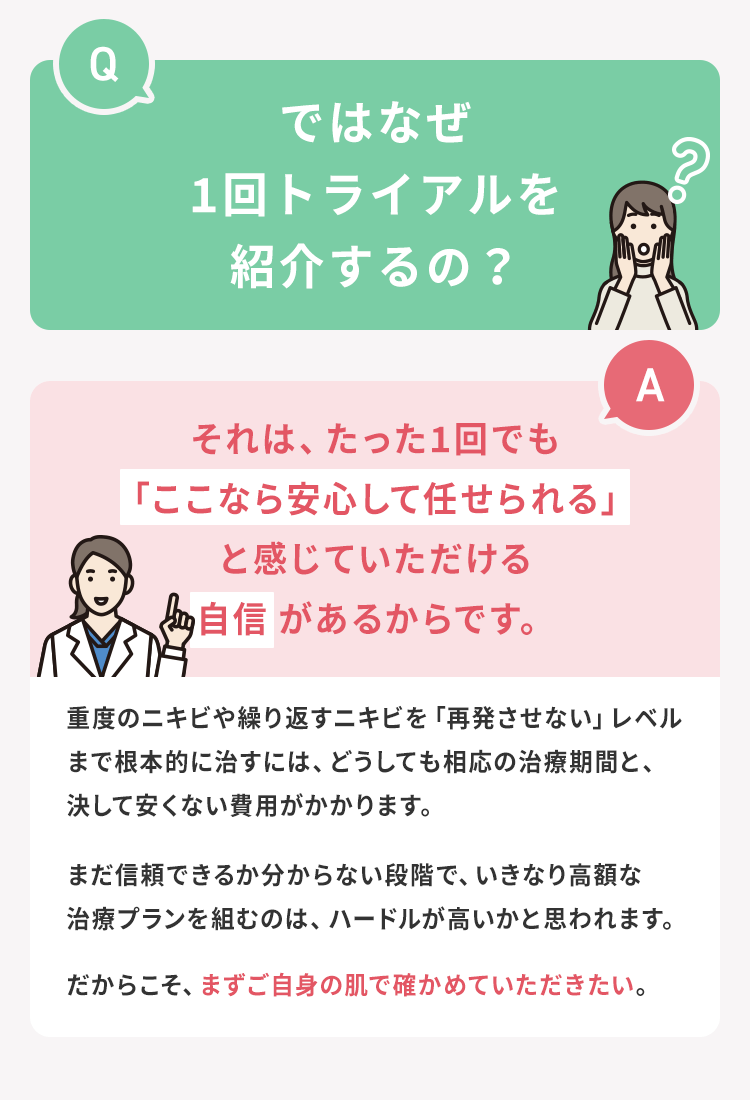 重度のニキビ・ニキビ跡治療はお任せください！