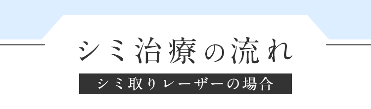 シミ治療の流れ