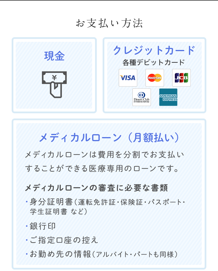 お支払い方法