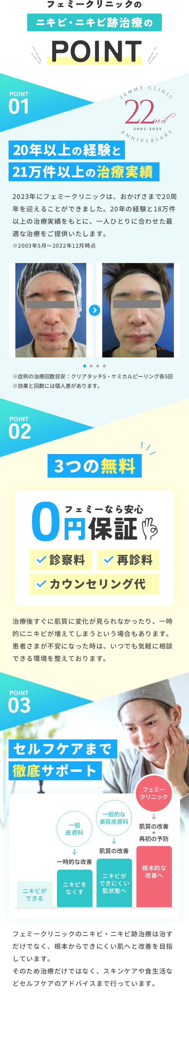 フェミークリニックのメンズニキビ・ニキビ跡治療のポイント