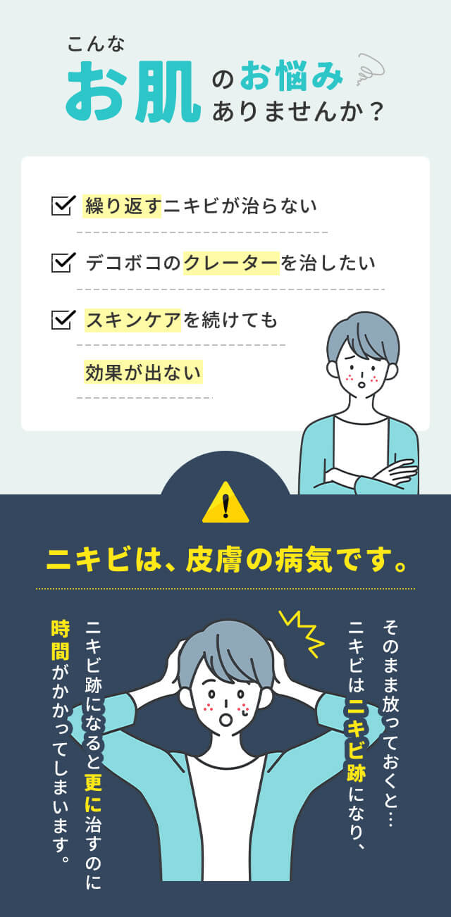 こんなお肌のお悩みありませんか？繰り返すニキビが治らない。デコボコクレーターを治したい。スキンケアを続けても効果がでない。ニキビは、皮膚の病気です。そのまま放っておくと・・・。ニキビはニキビ跡になり、ニキビ跡になると更に治すのに時間がかかってしまいます。